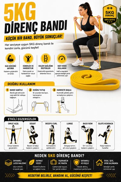 ByKurt Resistance Band Fitness Exercise Rubber Power Training Yellow 5 kg