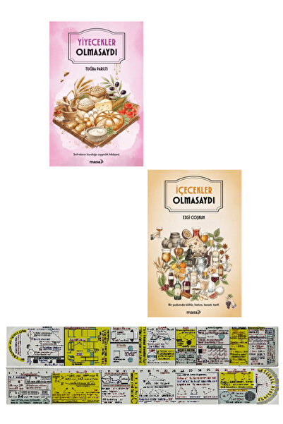 masakitap Yiyecekler Olmasaydı + İçecekler Olmasaydı 2 Kitap Set + Özel Cetvel