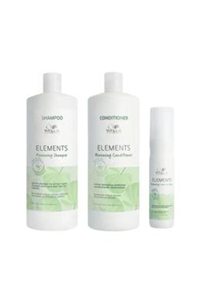 Wella Professionals Pachet pentru Toate Tipurile de Par - Elements Renewing: ...