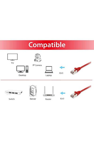 EQUIP Cablu patch Cat6A S/FTP 2xRJ45 0.25m roșu LSZH pungă de plastic