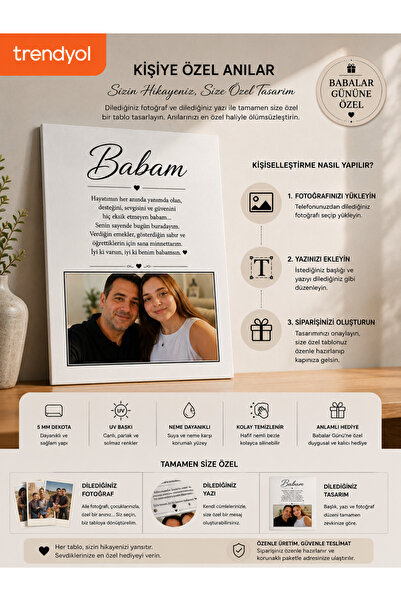 REFSTORE Babalar Gününe Özel Kişiselleştirilebilir Fotoğraflı Tablo