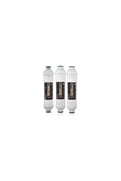 PRO INLINE FİLTRELER