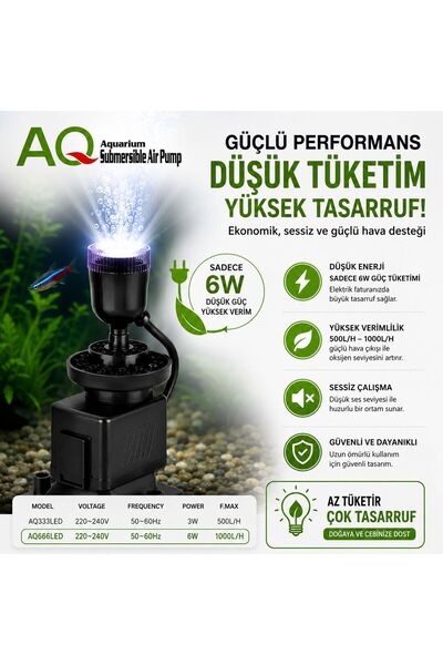 Aquawing AQ666LED LED Işıklı Akvaryum Hava Motoru 1000L/H Enerji Tasarruflu