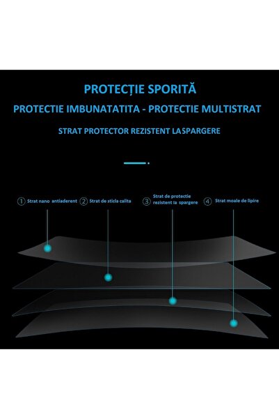 GIDA-CRIS Folie sticla securizata pentru ecran navigatie 9.2”, compatibil Vol...
