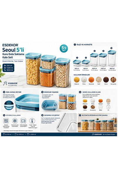 esdekor Seoul 5-Piece Dry Food Storage Container Set with Turquoise Lid