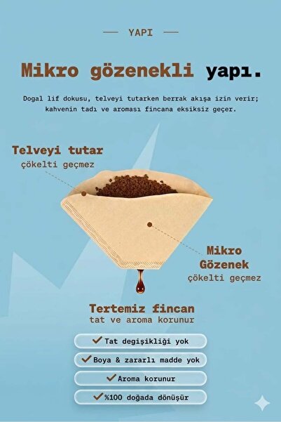 şirineşyalarım 1 Adet Filtre Kahve Kağıdı 2 Numara