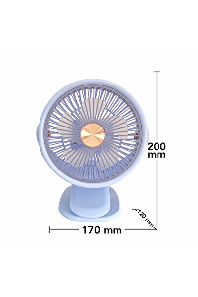 Naimeed Company Ventilator, alimentat prin USB, Naimeed D5885, Albastru, 170x200x120mm