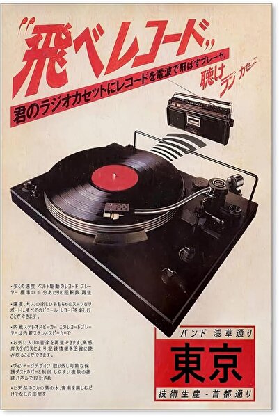 ESSESORIES Japanese Retro Music Japanese Ukiyo Vintage Asian Poster Wall Art ...