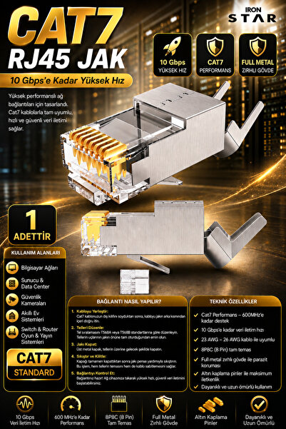 IRONSTAR 1 ADET CAT7 RJ45 Jak / CAT7 Metal RJ45 Konnektör / CAT7 Ethernet Kab...