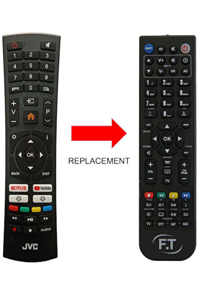 OEM Compatible Remote Control DC-219 for Τηλεοράσεις JVC