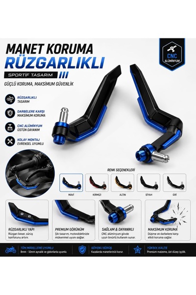 Honda adv forza Manet Koruma Rüzgarlıklı mavi
