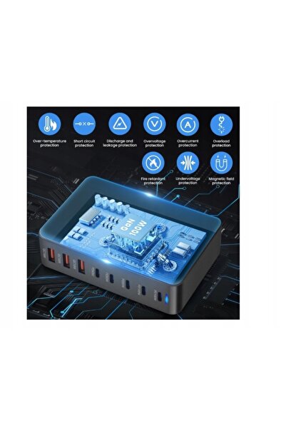 NO BRAND Încărcător rapid multifuncțional 8 în 1 GaN 440W PD 5x USB-C 3x QC 3...