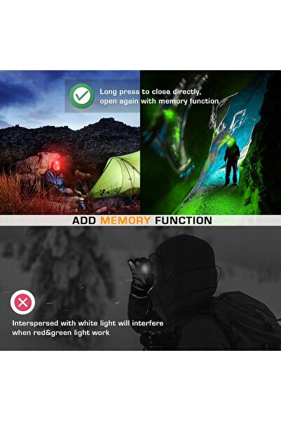 NO BRAND Lumină LED COB 300 Lm, Moduri de culoare Roșu Verde Alb