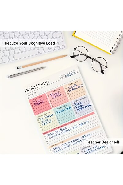 Choice1 1pc 1/2pcs Brain Dump Tear Away To-Do Notebook | A5 Daily Planning Ma...