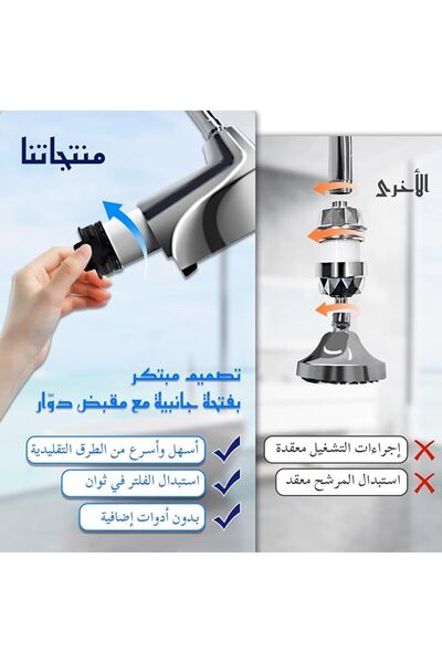 GENERAL SANYCASA Shower Head with KDF-55 Filter for Hard Water, Fixed Overhea...