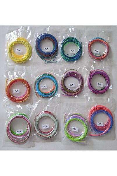 SERIOUX Filament PLA 1 75mm 3 buc 300 cm