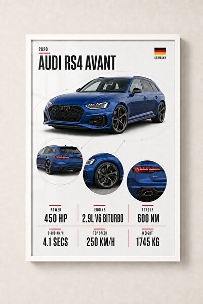 Miutic Print Studio Tablou decorativ auto Audi RS4 Avant cu specificații tehn...