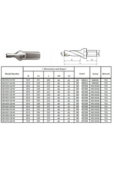 NO BRAND Burghiu pliabil 2D 59.0mm WCMT 06T308 pentru gresie