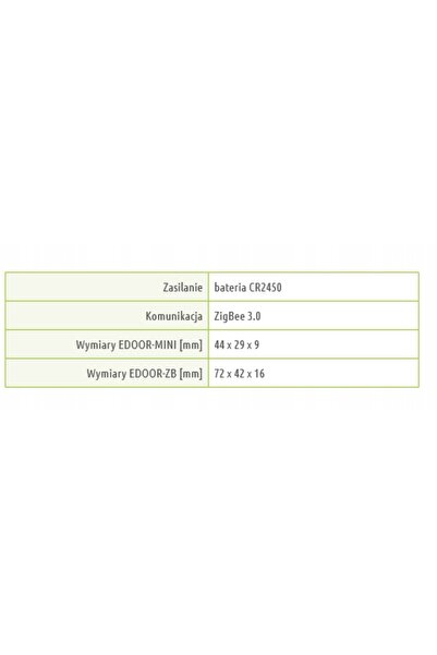 NO BRAND EDOOR-MINI ZigBee Engo senzor de deschidere ușă/fereastră