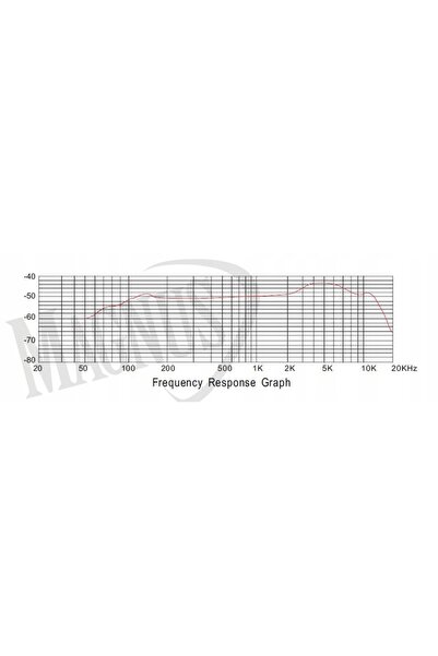NO BRAND Microfon dinamic instrumental Prodipe DRM-KD