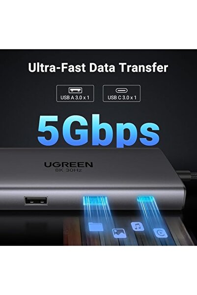 Ugreen Stație de andocare 10-în-1 REVODOK 100W 1000Mbps Hub USB Adaptor HDMI