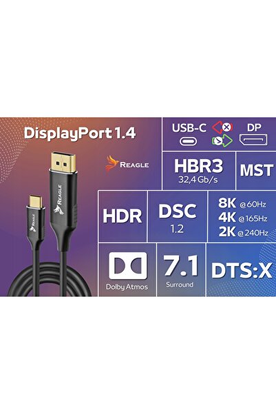 NO BRAND Cablu Thunderbolt 4/3 USB-C la DisplayPort DP 1.4 4K 165Hz HDR 2M