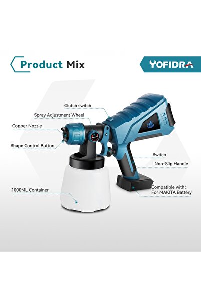 NO BRAND YOFIDRA PISTOL DE VAPORIZARE PENTRU VOPSIRE CU AEROGRAF 800 W 1000 ML