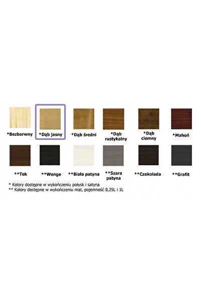 NO BRAND 3V3 Lac acrilic pe bază de apă, ecologic, rezistent, pentru renovare...