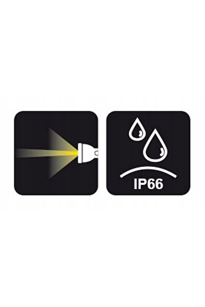 Beta LAMPĂ DE INSPECTIE LED DIN ALUMINIU 100L 1833XS/1