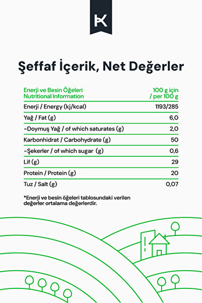 karmalife Organik Nane 20 gr