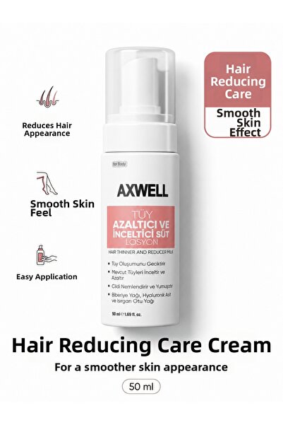 AXWELL Hair Reduction Lotion & Milk Moisturizing Softener Nettle & Hyaluronic...