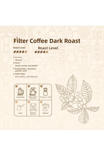 DELAPAU De La Pau Dark Roast Blend Filter Coffee Ground 70 Gr