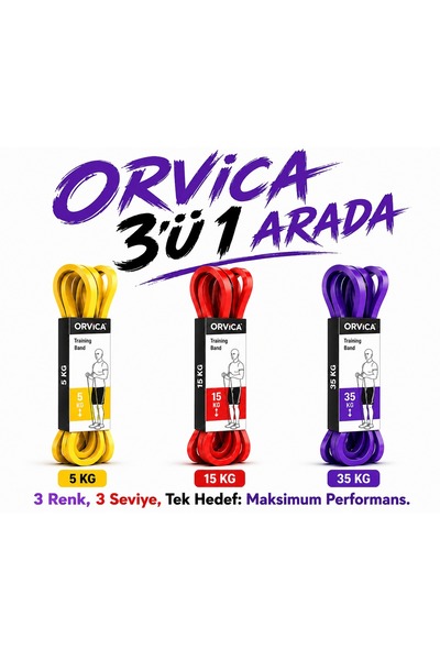 5-15-35 KG Resistance Band Muscle Building Rubber Fitness Pilates Cross Training Band 3 Size