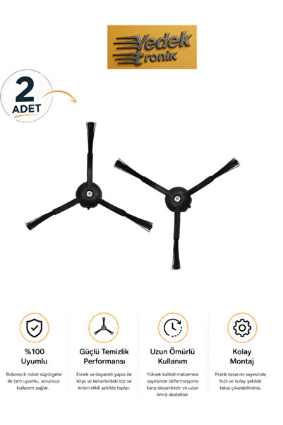Roborock QRevo / QRevo S / QRevo Pro / QRevo MaxV / QRevo Master / QRevo Slim...