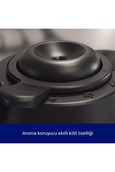 Philips Hd7546/20 Filtre Kahve Makinesi Gri