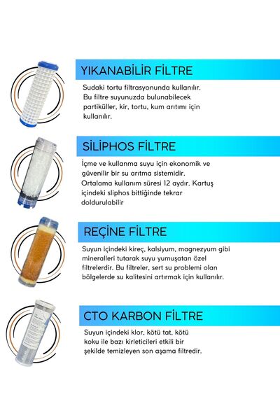Evora Daire Bina Sayaç Girişi 4 Aşama Arıtma Seti 10" Ağır Kireç Önleyici Yumuşatma Sistemi