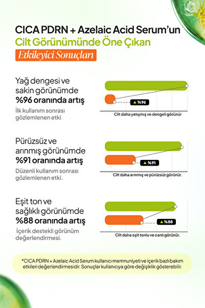 Ph Lab PhLab Akneye Eğilimli Ciltler için CİCA + AZELAIC ACID Çift Fazlı Dengeleyici Serum