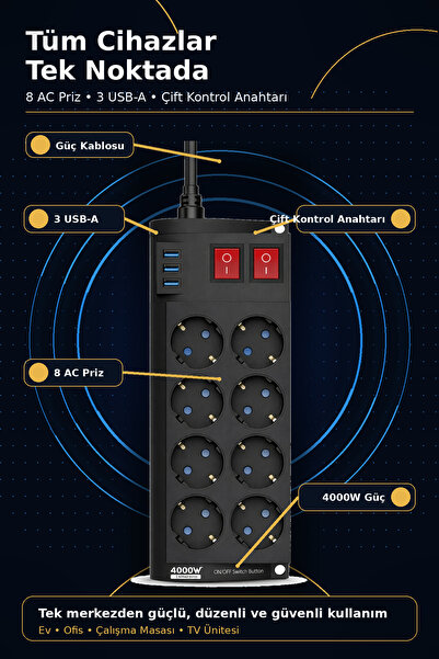 The Wlue 8'li Priz | 4000Watt |16A | Akım Korumalı | 2 Metre Uzatma Kablosu | 3xUSB-A | 2.1A