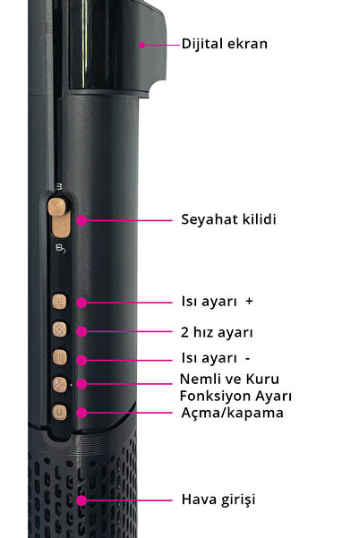 Kiwi Khs-2081 Nemli ve Kuru Fonksiyonlu Dijital Göstergeli BLDC Motor Fön Çekme ve  Saç Düzleştirici