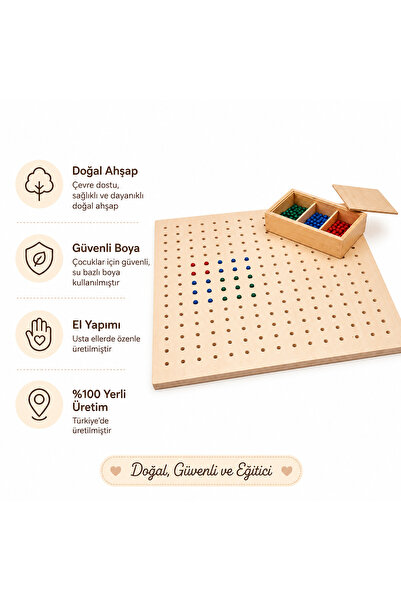 Montessori Gemisi Montessori Square Root Board |   Wooden Square Rooting Boar...