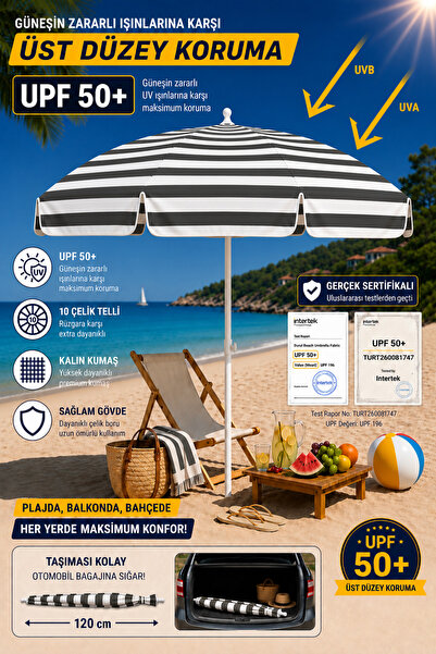 Beach Umbrella Balcony Garden Sun Umbrella 200cm 10 Strands UV Protection – Gray Striped