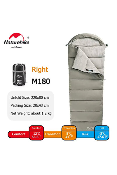 Naturehike M180-R-green Cotton Sleeping Bag M180 M300 Spliceable Double Perso...