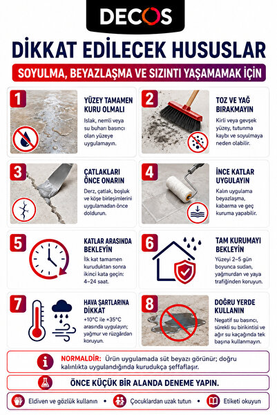 DECOS Pur Glass - Şeffaf Güçlü Kokusuz Su Yalıtım Malzemesi 1 Kg