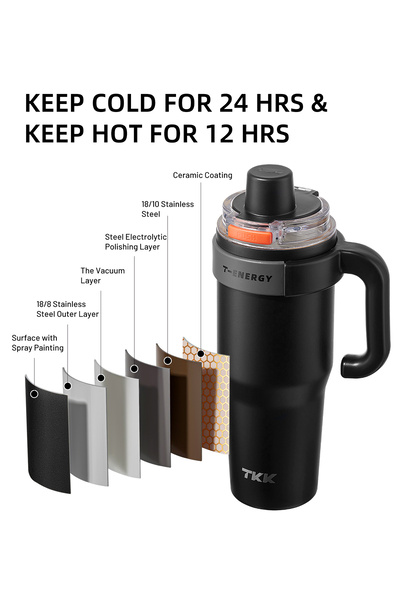 TKK 1200ml 316 Stainless Steel Water Bottle with Ceramic Coating with Straw K...