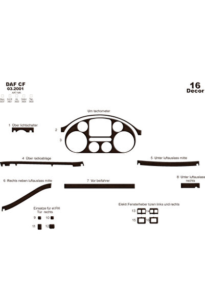 Marscockpitdesign Daf CF وحدة التحكم-تغطية التوربيدو 2001-2011 16 قطعة