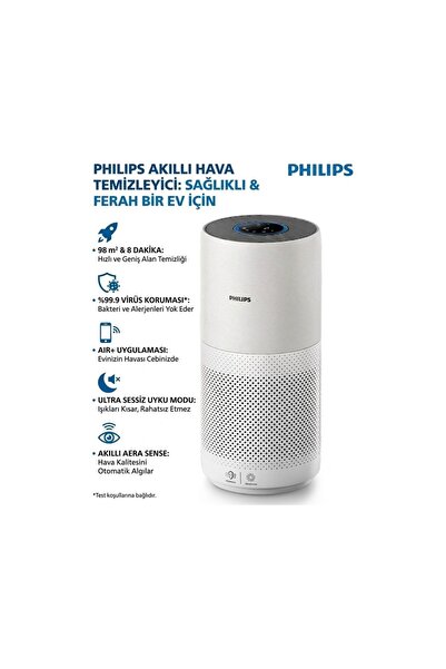 Philips 98 m² Kapsama Alanlı Uygulama Destekli Hava Temizleyici Alerjen Gider...