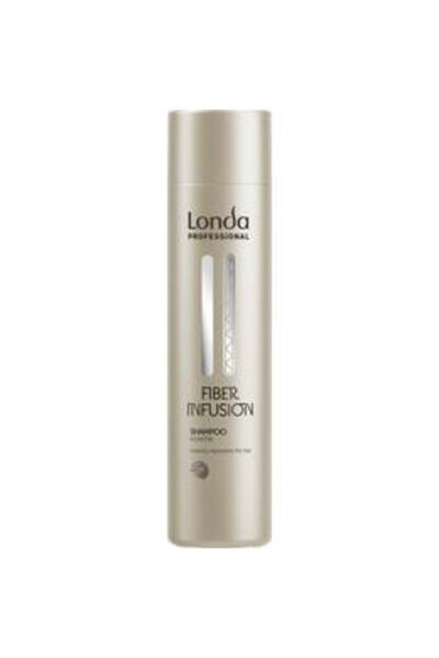 Londa Professional Sampon cu Keratina - Fiber Infusion Keratin Shampoo, 250 ml