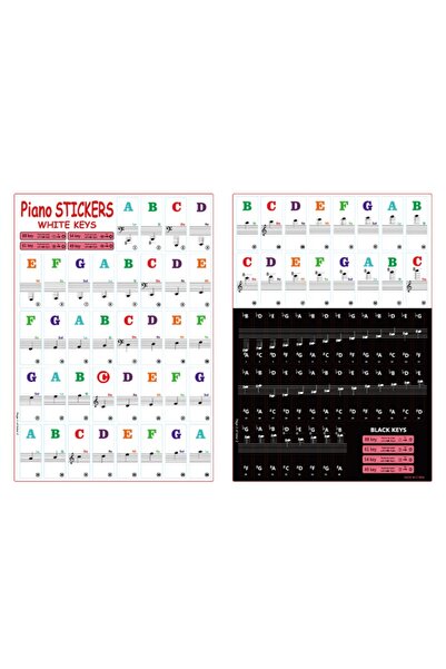 Choice 2pcs 2 Sets of Piano Keyboard Stickers 88/61/54/49 Keys with Removable...