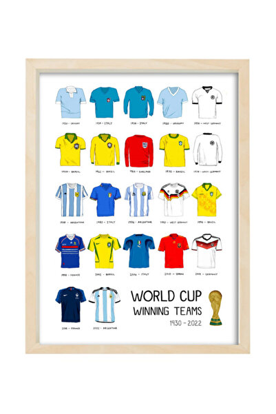 Boomah Accessories Football world cup winners 1930-2022, Soccer Gift , Poster...