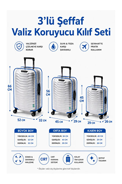 Trink Çanta Transparent Luggage Protective Cover and Suitcase Protective Cove...